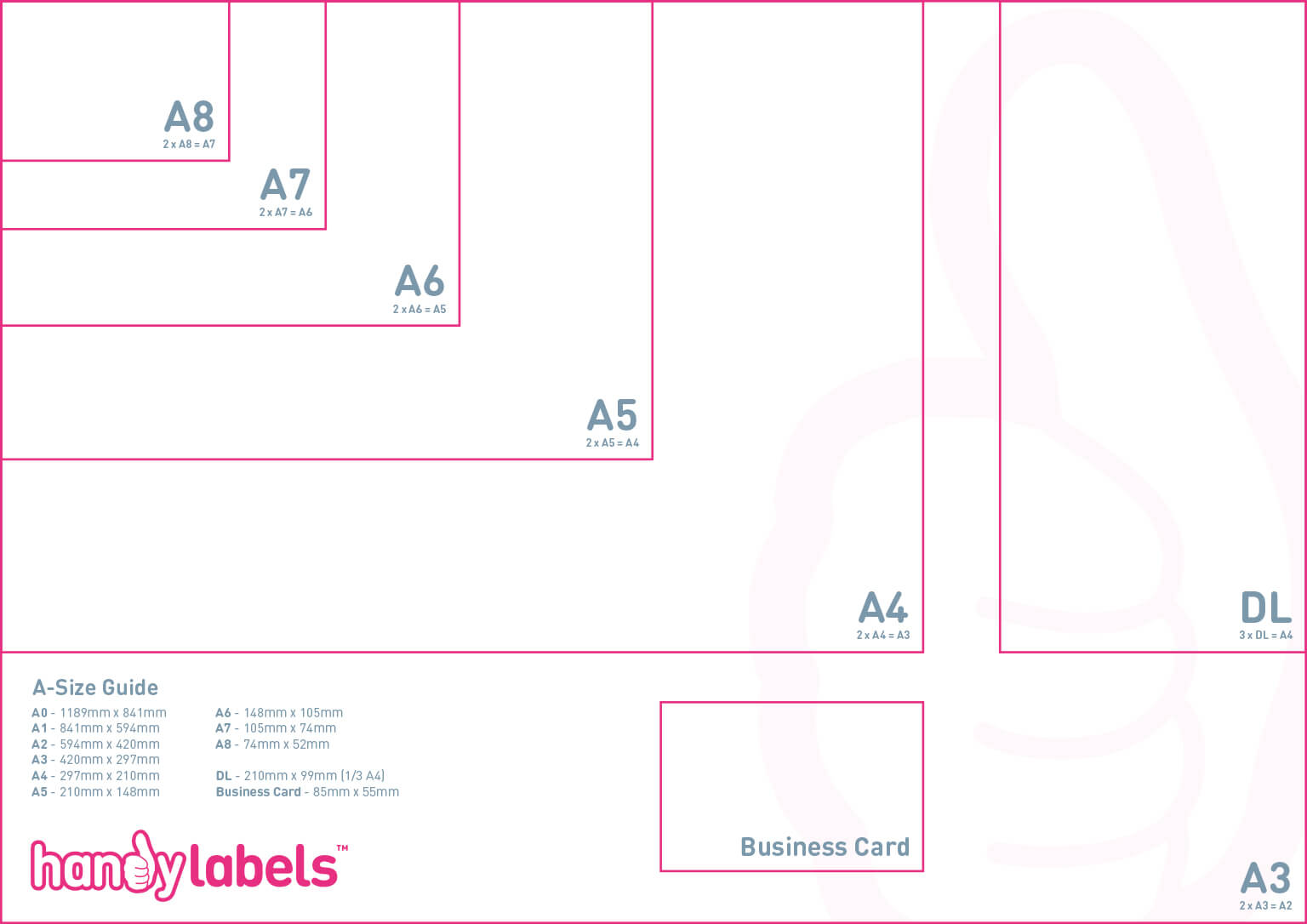 Paper Size Chart  Guide to Sizes A0, A1, A2, A3, A4, A5, A6